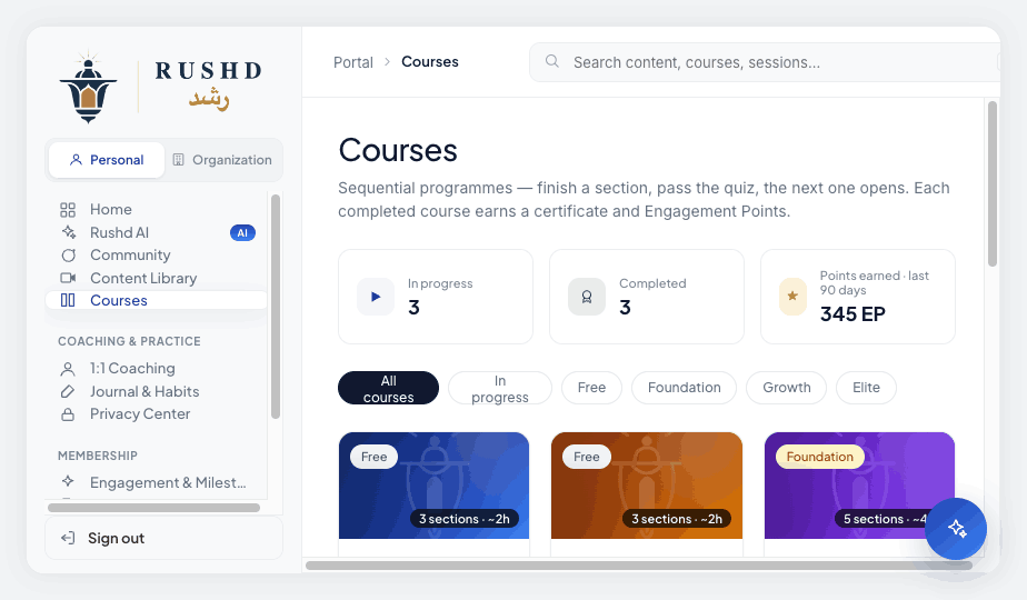 Course catalogue